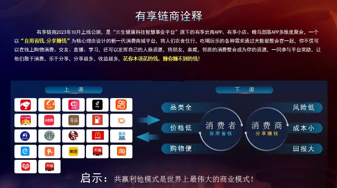 有享链商是怎样的平台呢？链商1980怎么样-链商学习网-有享链商_AI链商_有享云商_蜂鸟部落